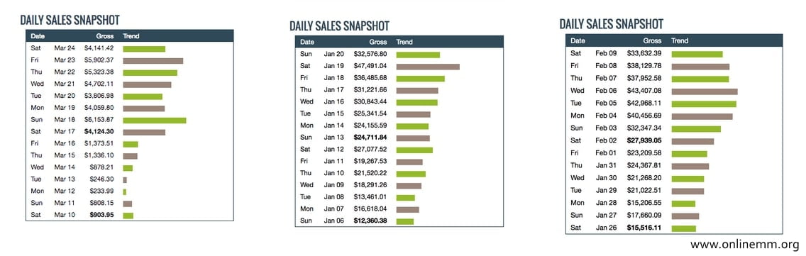 clickbank_sales_snapshot