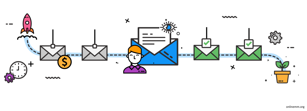Email Marketing is Your Personal ATM 3 Key metrics email marketing