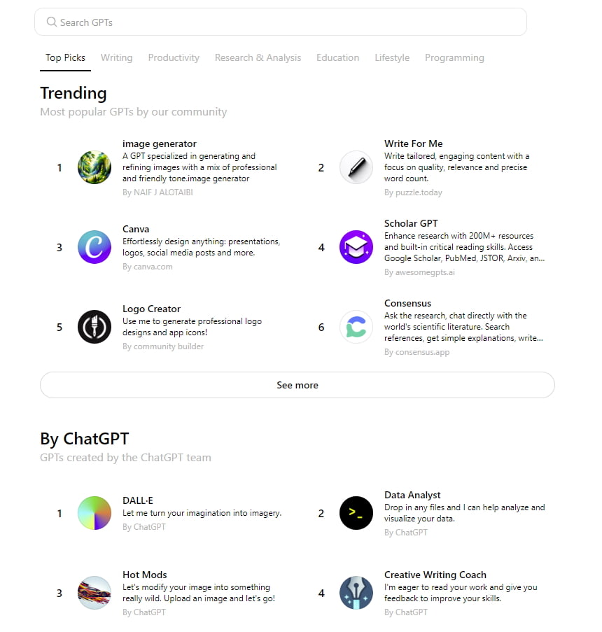 The future has arrived: AI chatGPT 4 3 chatgpt prompts