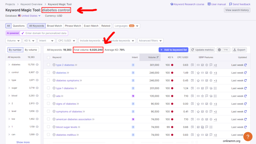 How to Earn in Affiliate Marketing 4 diabetes research