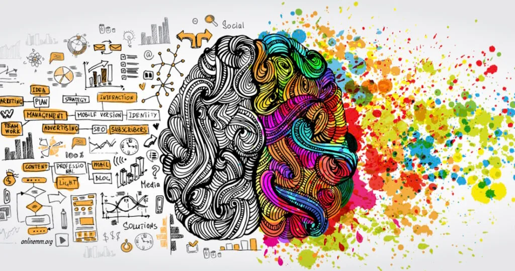The 7 Keys to Your Creative Genius 2 keys to be creative