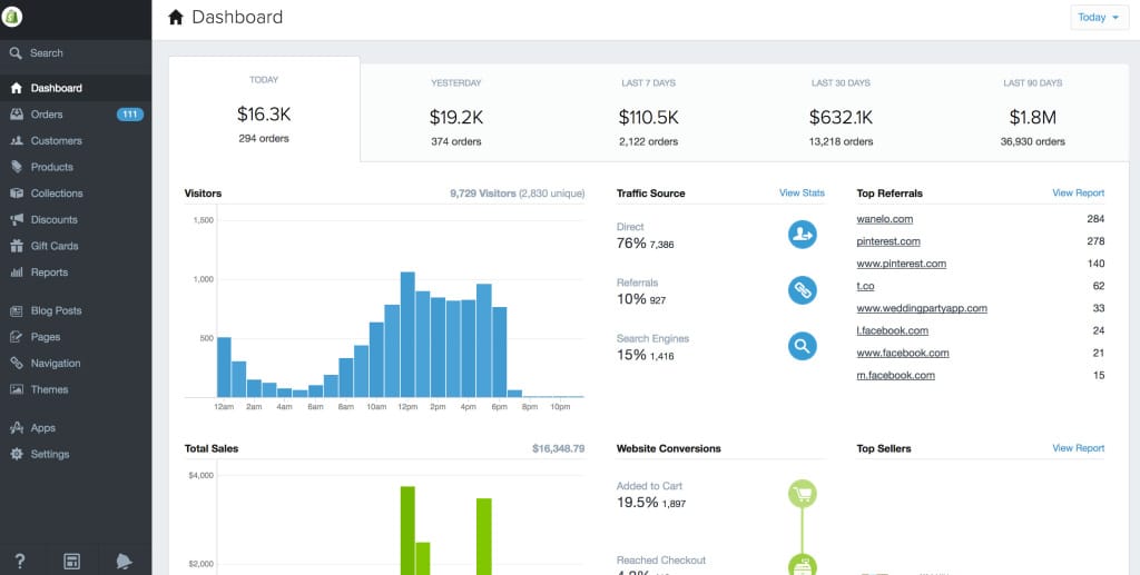Shopify How to Create Online Store 3 Shopify developer dashboard