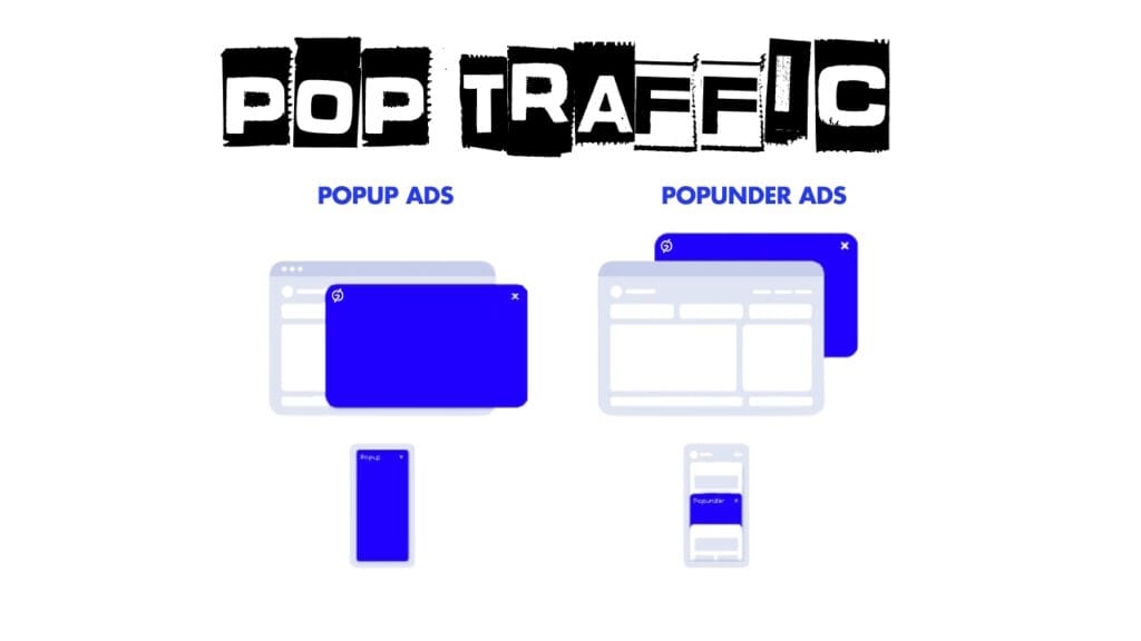 Cheap Pop Traffic 2 Cheap Pop Traffic - Popup ads Vs popunder ads