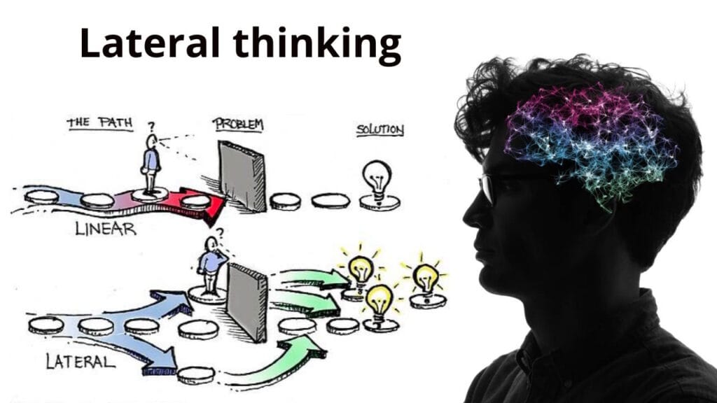 Unconventional Marketing Strategies 3 Unconventional Marketing: Lateral Thinking